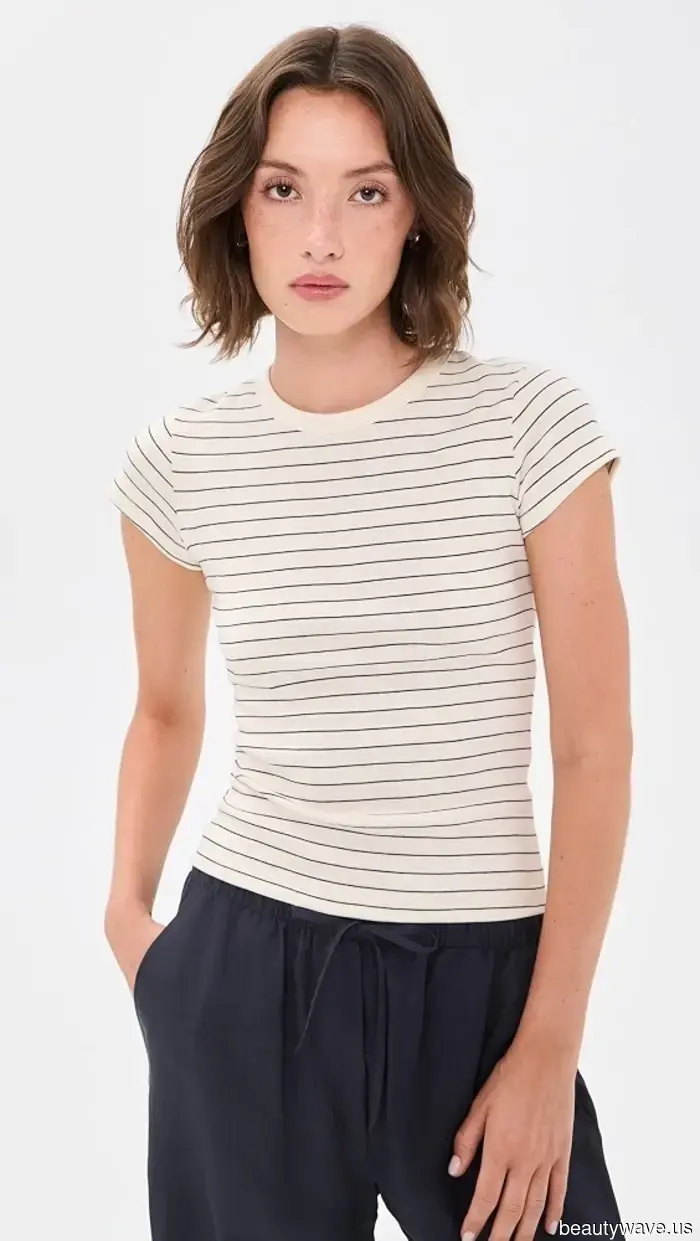 6 Current Trends You Can Implement in Upcoming Fall Outfits