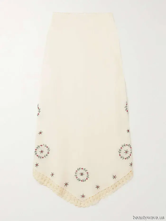 All my friends inquire about the current stylish trends in London—here are seven autumn trends I keep mentioning to them.