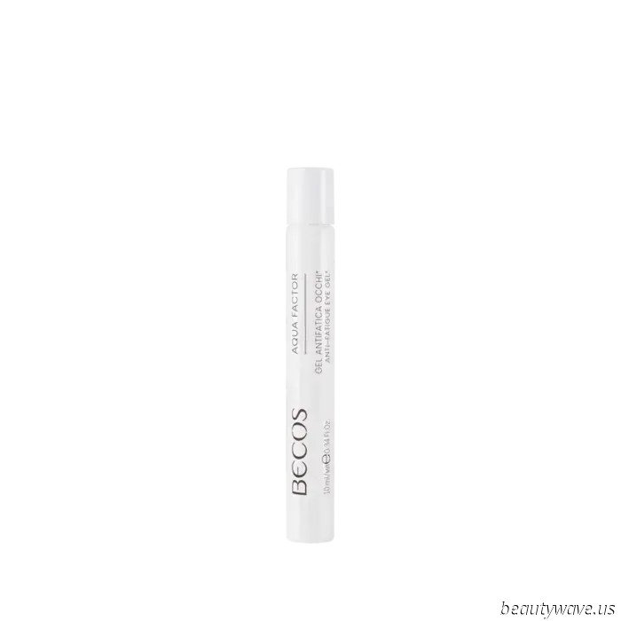 Frischer Blick unter allen Umständen