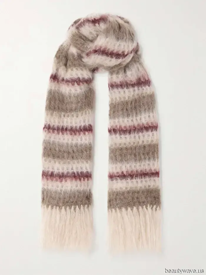 10 Trends We're Saying Goodbye to This Fall and What We'll Be Wearing Instead