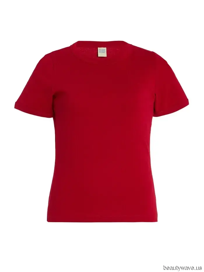 The Spring 2026 Shopping Guide: Sources for the Season’s Hottest Trends