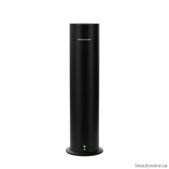 I Only Give What I'd Like to Get—60 Unique and Impressive Gifts to Shop Right Now