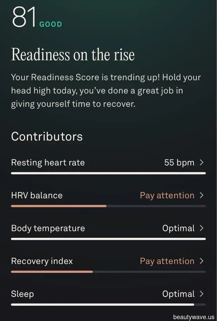 I've been using the Oura Ring for three months—here's what you need to consider before purchasing one.