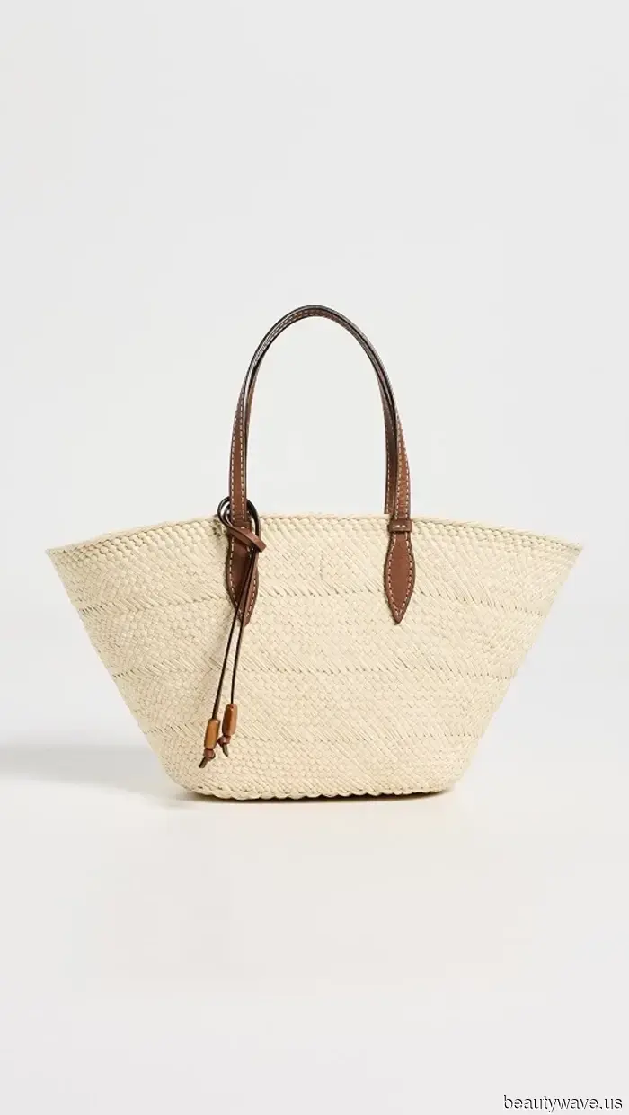 My best friend inquired about what’s currently trendy, so I shared with her the entire contents of my cart on Shopbop.