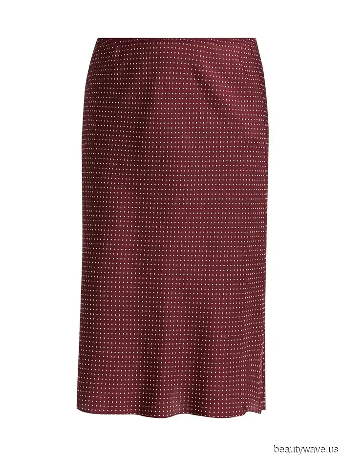 Ich habe gerade die gesamte Herbstkollektion von Saks Fifth Avenue durchgesehen&mdash;31 Teile, die herausstachen.