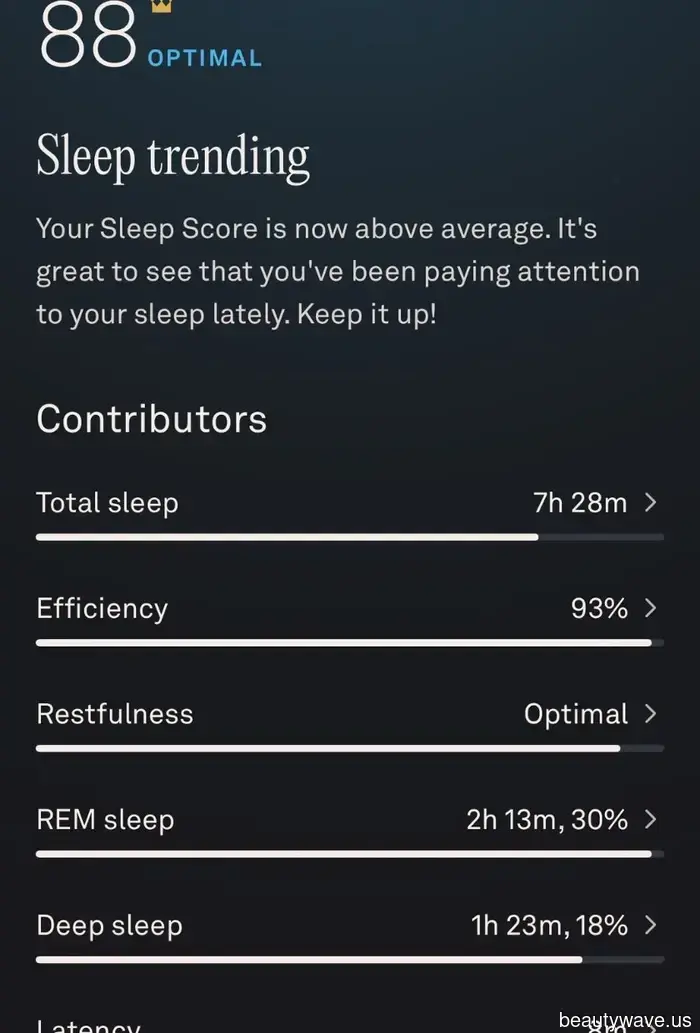 I've Worn the Oura Ring for 3 Months—Here’s What You Need to Consider Before Purchasing One