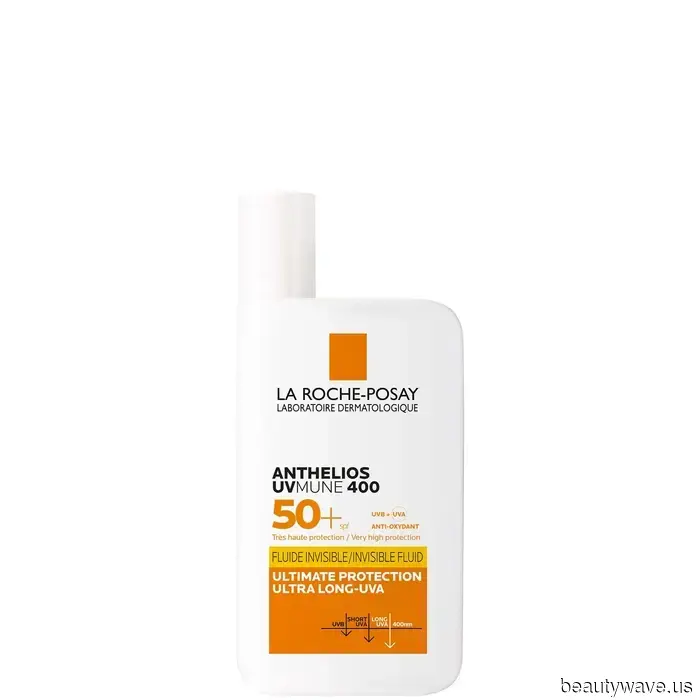 Numerous experts have validated this: This is the proper sequence for applying your skincare products.