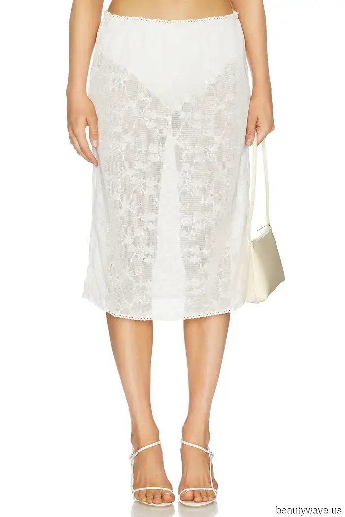 It’s still April, yet here are 7 summer micro trends that fashion enthusiasts are already sporting.