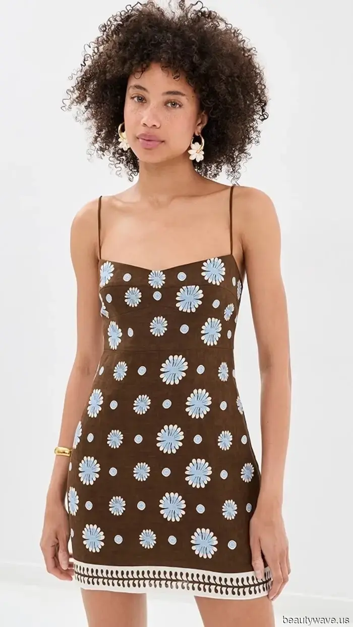 My best friend inquired about what’s currently trendy, so I shared with her the entire contents of my cart on Shopbop.