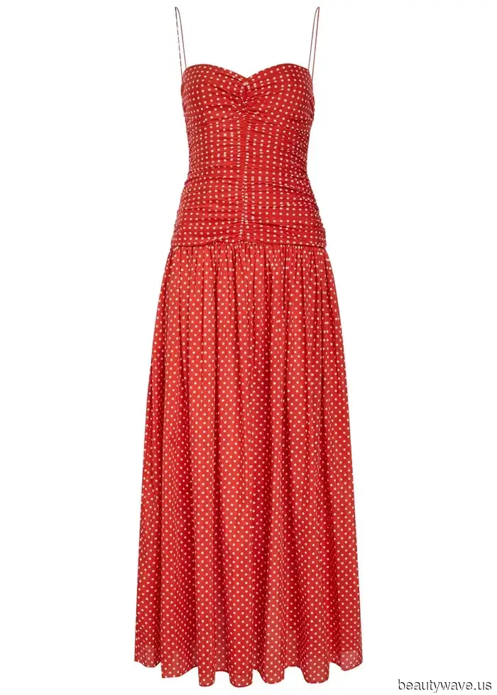 We Test Before You Purchase: The Top Summer Dresses Available