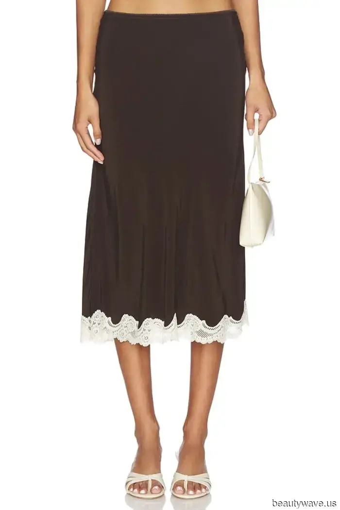 If Your Preferences Total $2000 But Your Spending Limit Is $200, Include These 29 Items in Your Fall Shopping List.