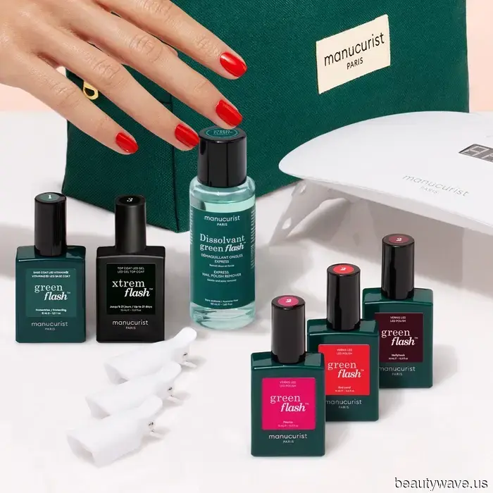I consider myself a Nail Minimalist, yet I'm eager to experiment with this stylish nail art for the summer.