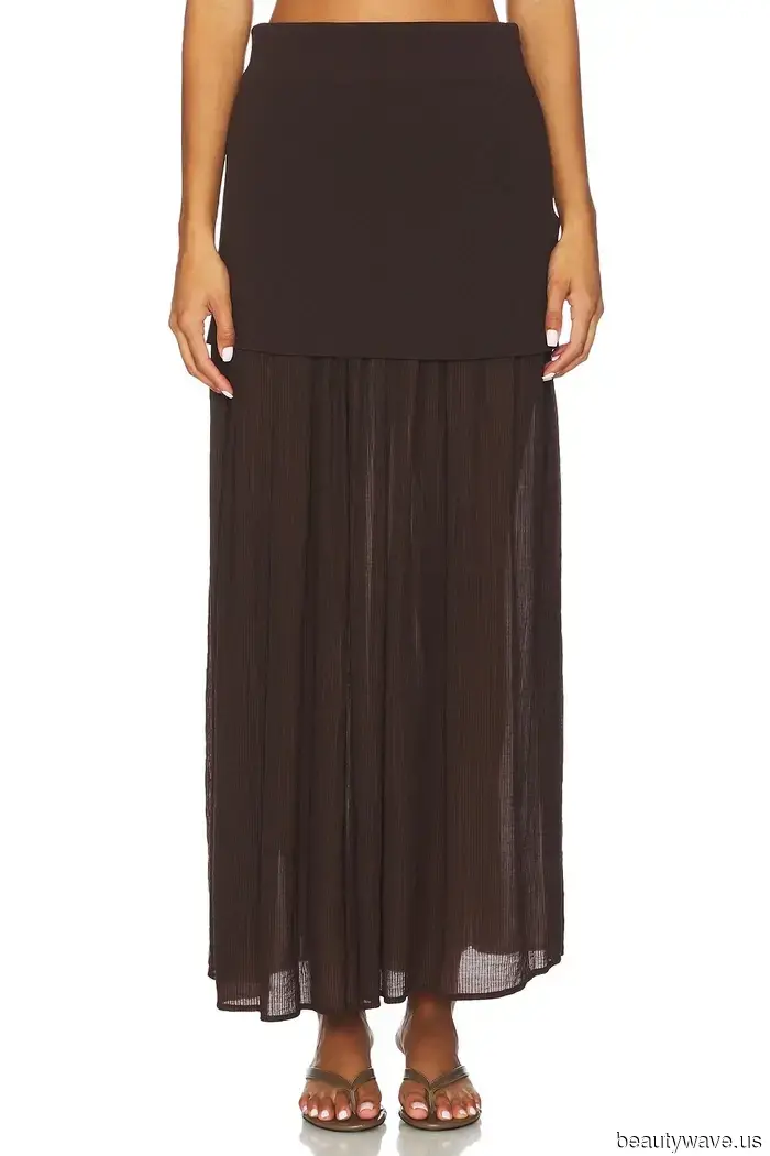 Hier sind sie: Die 25 besten Frühlingsröcke unter 100 $ im Internet