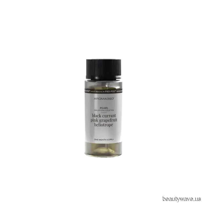 I Only Give What I'd Like to Get—60 Unique and Impressive Gifts to Shop Right Now