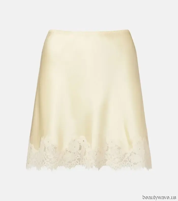 Mein Ziel in diesem Frühling ist es, elegant und teuer auszusehen&mdash;diese minimalistischen Luxus-Käufe sind überall auf meinem Stil-Stimmungsboard.