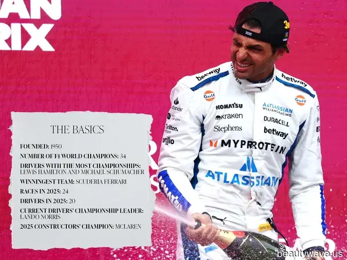 All You Should Know About F1 in 2025