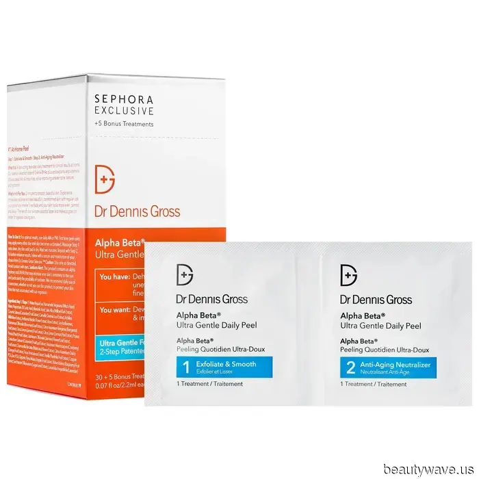 I’ve worked as a Beauty Editor for six years and have relied on these "timeless" products from the very beginning.