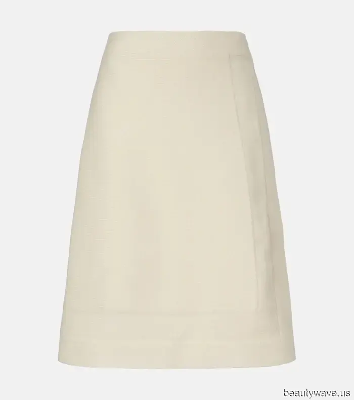 From New Status Indicators to "Styling Privilege," This Is the Definition of Luxury for Autumn 2025.