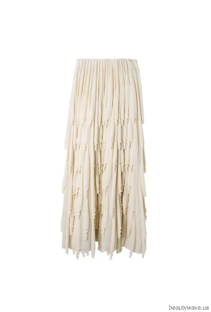 The Fall 2025 Shopping Guide: Locations to Purchase the Season's Hottest Trends