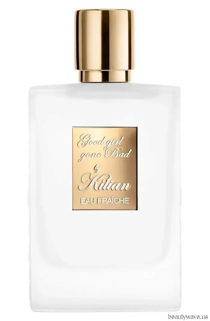 Every Stylish Individual I Know Loves Party Fragrances—Here’s Your Beginner’s Collection.