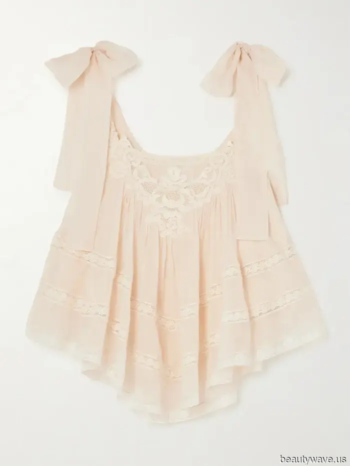 Who What Wear editors shared their top 40 fashion discoveries for this month.