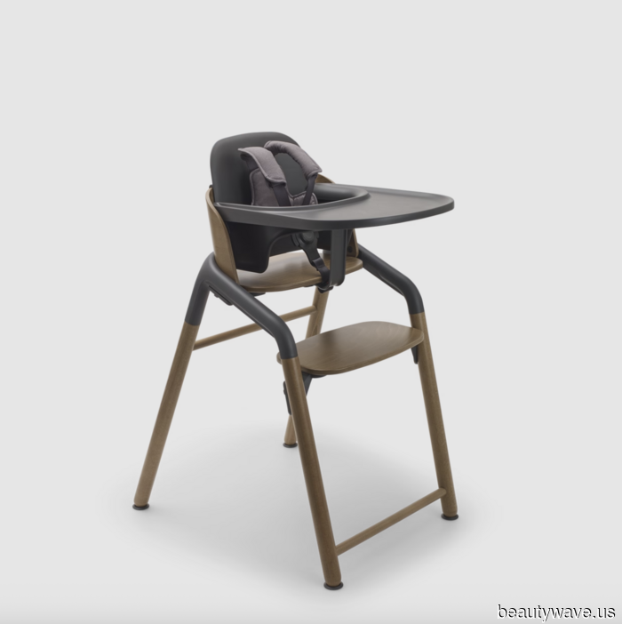 As a parent of a 2-year-old, here are the everyday items I utilize to simplify my life (or that I wish to explore based on…