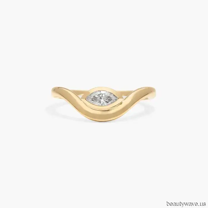 Ich bin Einkaufsdirektor und ich weiß, dass Modebewusste diese schicken Geschenke mögen werden.